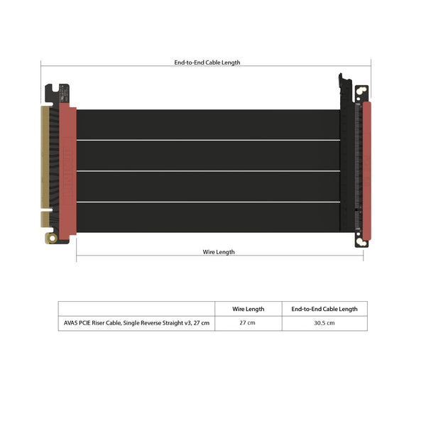 305 mm Single Reverse PCIe Gen 5 Riser Cable